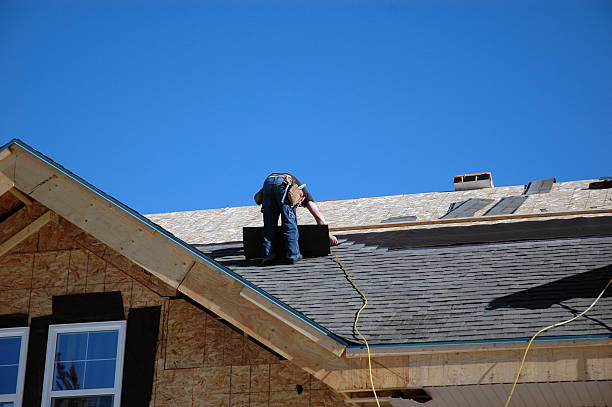 Roof Repair Estimates in Millersburg, OR